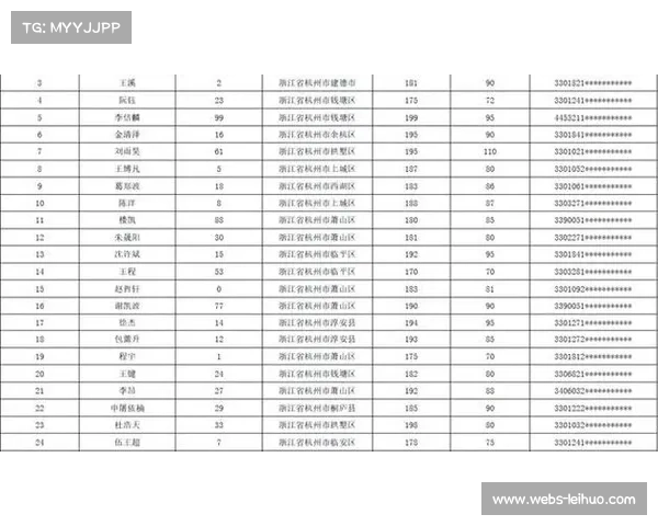 浙BA第二阶段赛程正式公布22支队伍混合编排将持续角逐至2026年2月 浙BA第二阶段赛程正式公布22支队伍混合编排将持续角逐至2026年2月